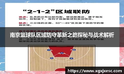 南京篮球队区域防守革新之路探秘与战术解析