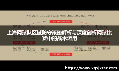 上海网球队区域防守策略解析与深度剖析网球比赛中的战术运用